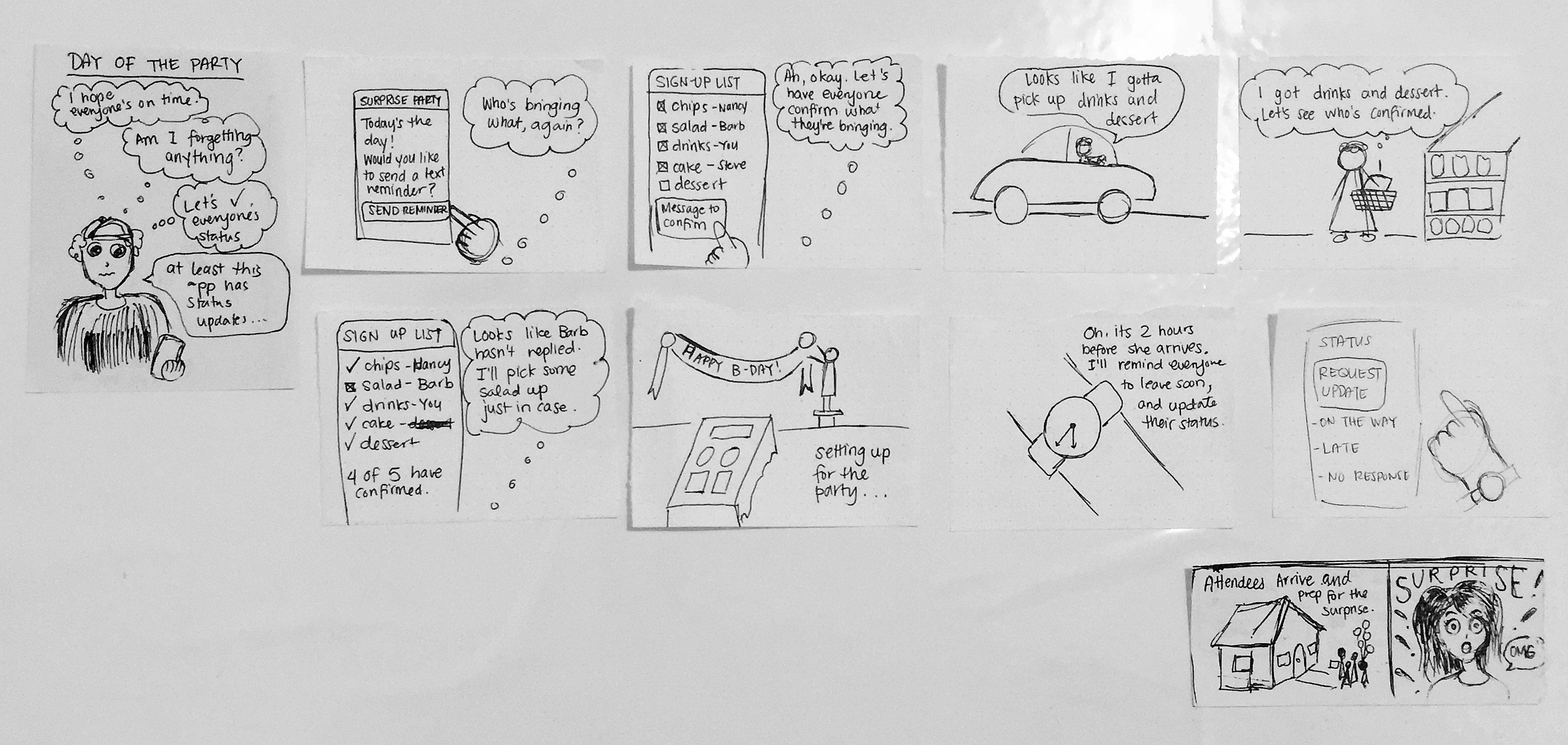 All Together User Storyboard